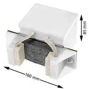 Justerbar smörjare för rundgejd 40–60 mm